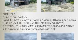 Kawasan Perindustrian Seelong @ Senai – Detached Factory – FOR RENT